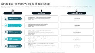 Strategies To Improve Agile IT Resilience