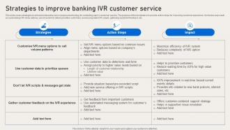 Strategies To Improve Banking IVR Customer Service Deployment Of Banking Omnichannel