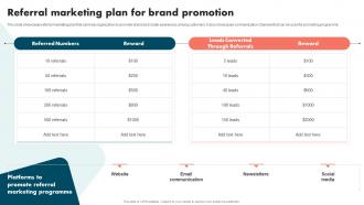 Strategies To Improve Brand And Capture Market Share Referral Marketing Plan For Brand Promotion