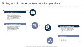 Strategies To Improve Business Security Operations