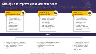 Strategies To Improve Client Visit Experience