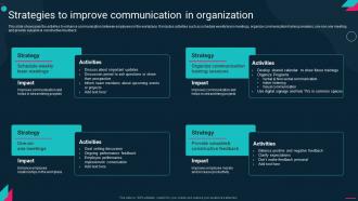 Strategies To Improve Communication In Organization Employee Engagement Action Plan