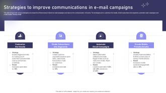 Strategies To Improve Communications In E Mail Campaigns