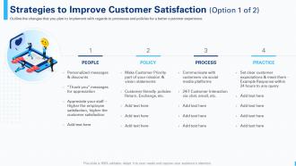 Strategies to improve customer satisfaction creating the best customer experience cx strategy