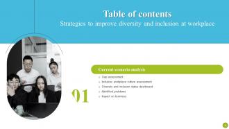 Strategies To Improve Diversity And Inclusion At Workplace DTE CD Designed Editable