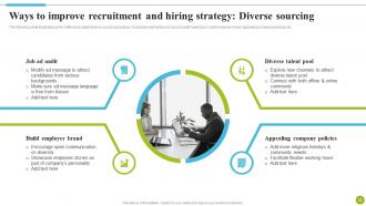 Strategies To Improve Diversity And Inclusion At Workplace DTE CD Analytical Editable