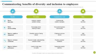 Strategies To Improve Diversity And Inclusion At Workplace DTE CD Multipurpose Impactful