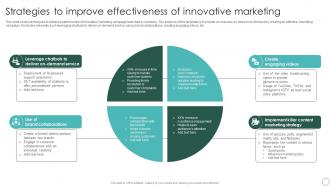 Strategies To Improve Effectiveness Sustainable Marketing Principles To Improve Lead Generation MKT SS V