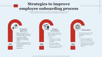 Strategies To Improve Employee Onboarding Process Optimizing HR Operations Through