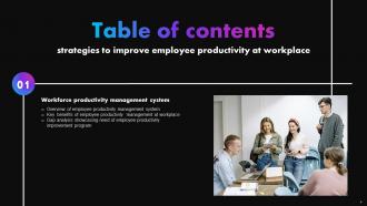 Strategies To Improve Employee Productivity At Workplace Powerpoint Presentation Slides Images Downloadable