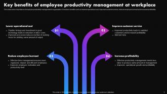 Strategies To Improve Employee Productivity At Workplace Powerpoint Presentation Slides Good Downloadable
