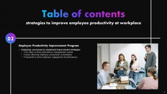 Strategies To Improve Employee Productivity At Workplace Powerpoint Presentation Slides Compatible Downloadable