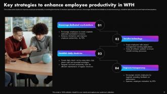 Strategies To Improve Employee Productivity At Workplace Powerpoint Presentation Slides Visual Downloadable