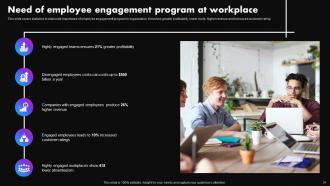 Strategies To Improve Employee Productivity At Workplace Powerpoint Presentation Slides Multipurpose Downloadable