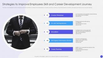 Strategies To Improve Employees Skill And Career Development Journey