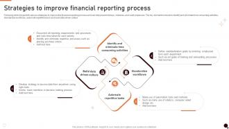Strategies To Improve Financial Reporting Process