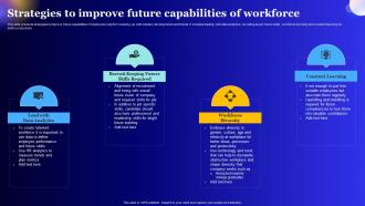 Strategies To Improve Future Capabilities Of Workforce