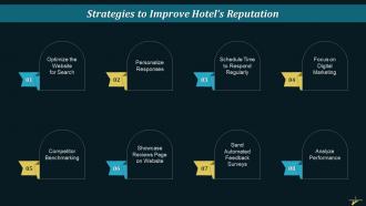 Strategies To Improve Hotels Reputation Training Ppt