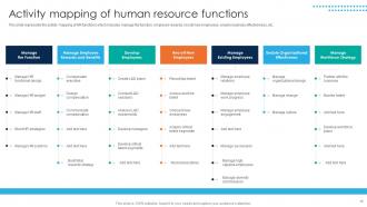 Strategies To Improve HR Functions DK MD