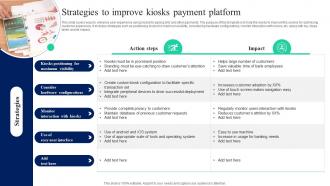 Strategies To Improve Kiosks Payment Platform Implementation Of Omnichannel Banking Services