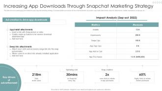 Strategies To Improve Marketing Through Social Networks Increasing App Downloads Through Snapchat