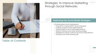 Strategies To Improve Marketing Through Social Networks Table Of Contents