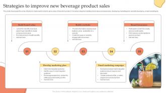 Strategies To Improve New Beverage Product Sales