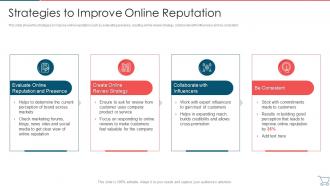 Strategies To Improve Online Reputation Developing E Commerce Marketing Plan