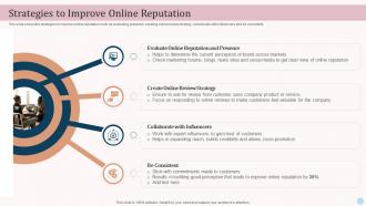 Strategies To Improve Online Reputation Ecommerce Advertising Platforms In Marketing