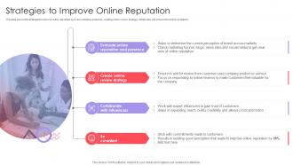 Strategies To Improve Online Reputation Implementing Online Marketing Strategy In Organization