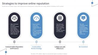 Strategies To Improve Online Reputation Incorporating Digital Platforms In Marketing Plans