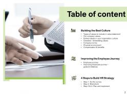 Strategies To Improve Organizational Culture Powerpoint Presentation Slides