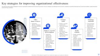 Strategies To Improve Organizational Effectiveness Powerpoint Ppt Template Bundles Impressive Professional