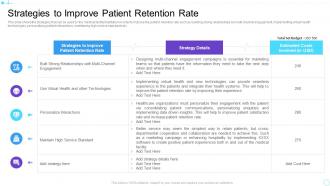 Strategies to improve patient retention rate patient satisfaction strategies to enhance