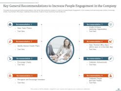 Strategies to improve people engagement in company powerpoint presentation slides