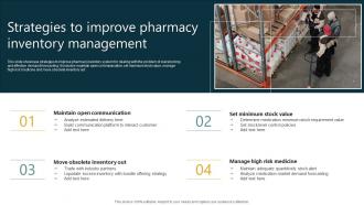 Strategies To Improve Pharmacy Inventory Management
