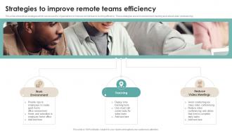 Strategies To Improve Remote Teams Efficiency