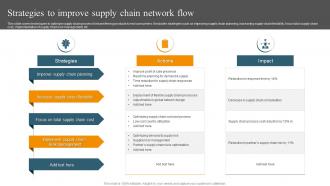 Strategies To Improve Supply Chain Network Flow