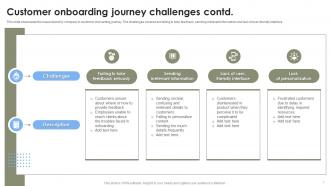 Strategies To Improve User Onboarding Journey Powerpoint Presentation Slides Best Editable