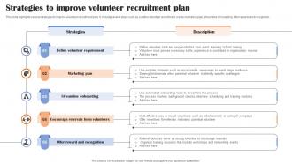 Strategies To Improve Volunteer Recruitment Plan