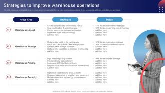 Strategies To Improve Warehouse Operations Stock Management Strategies For Improved