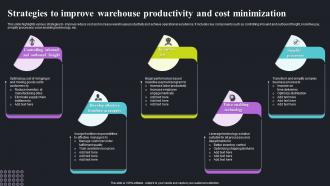 Strategies To Improve Warehouse Productivity And Cost Minimization