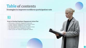 Strategies To Improve Workforce Participation Rate Complete Deck Content Ready Template