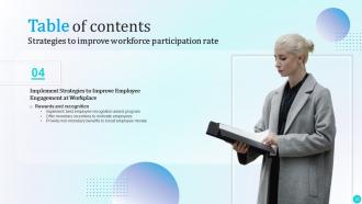 Strategies To Improve Workforce Participation Rate Complete Deck Interactive Template