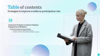 Strategies To Improve Workforce Participation Rate Complete Deck Aesthatic Template