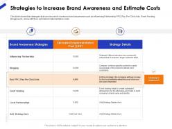 Strategies to increase brand awareness and estimate costs ppt icon picture