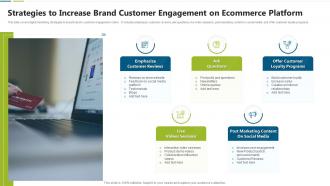 Strategies to increase brand customer engagement on ecommerce platform
