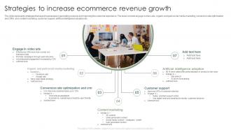 Strategies To Increase Ecommerce Revenue Growth