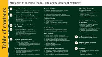 Strategies To Increase Footfall And Online Orders Of Restaurant Powerpoint Presentation Slides Best Analytical