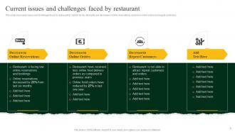 Strategies To Increase Footfall And Online Orders Of Restaurant Powerpoint Presentation Slides Unique Analytical